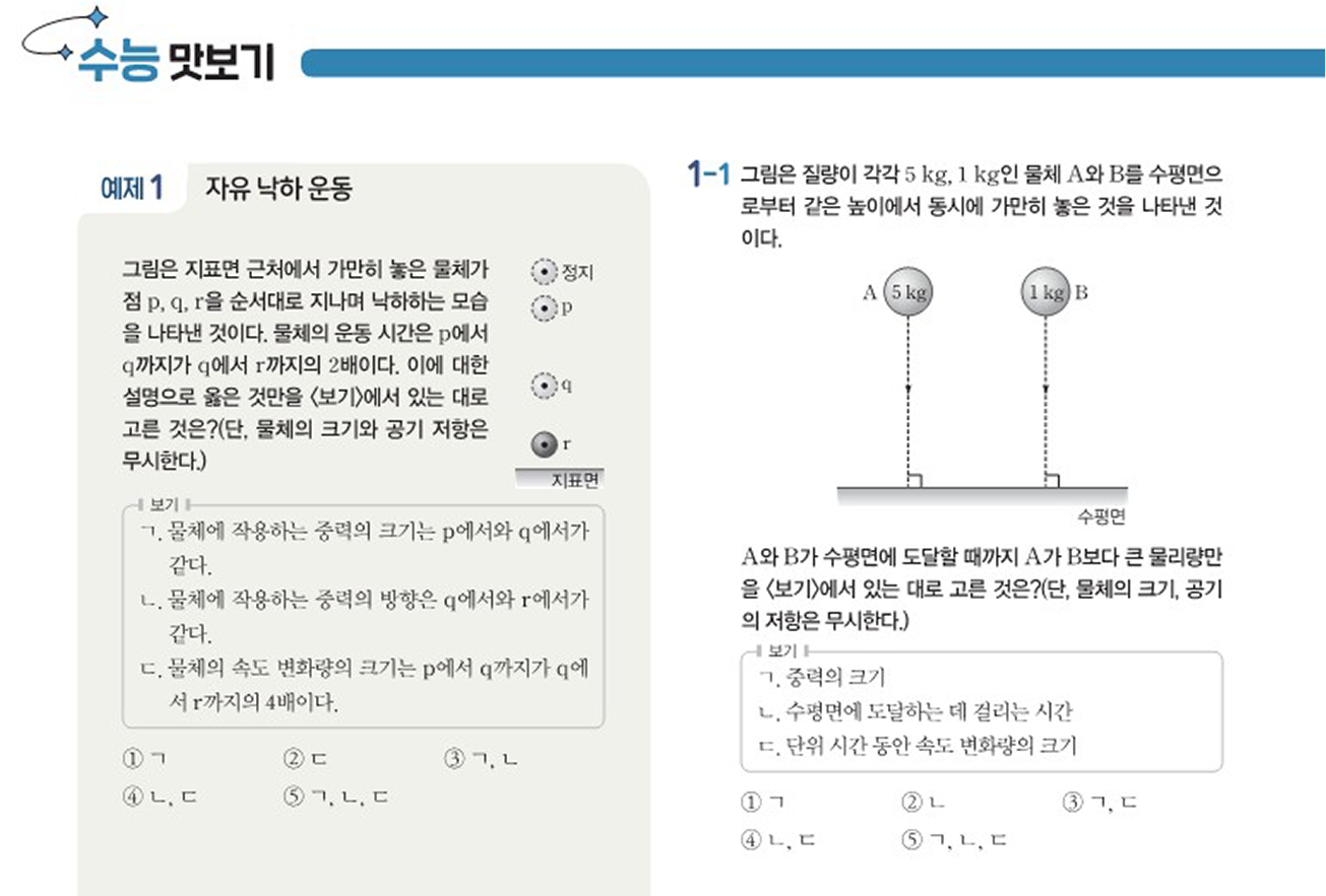 수능 맛보기 기출 문제 이미지